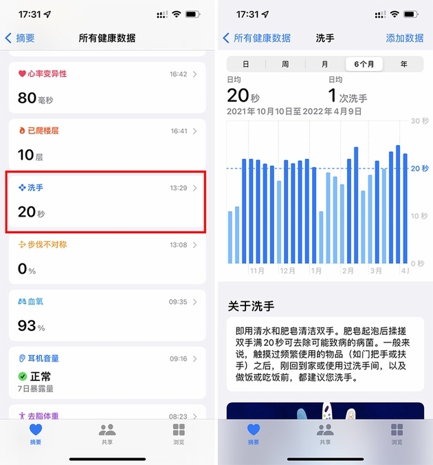 入手Apple Watch后不知道怎么用？這里有20多個(gè)小功能