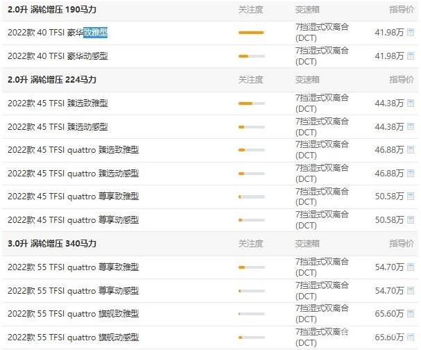 奧迪A6L2022款新車圖片報價 新款奧迪a6l售價41萬起